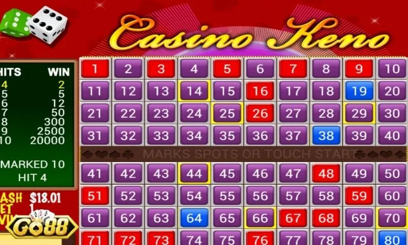 Tổng quan trước khi tìm hiểu cách chơi xổ số Keno Tổng quan trước khi tìm hiểu cách chơi xổ số Keno