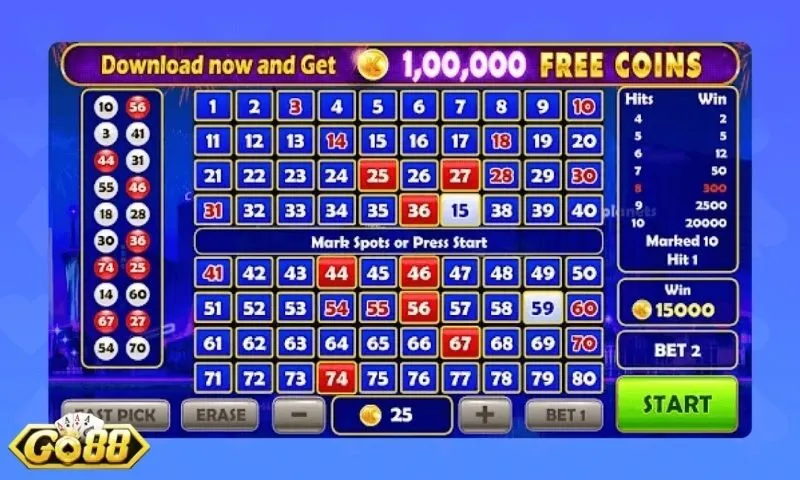 Luật chơi cơ bản trong cách chơi xổ số Keno Luật chơi cơ bản trong cách chơi xổ số Keno