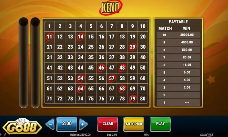 Hướng dẫn cách chơi xổ số Keno từng bước Hướng dẫn cách chơi xổ số Keno từng bước